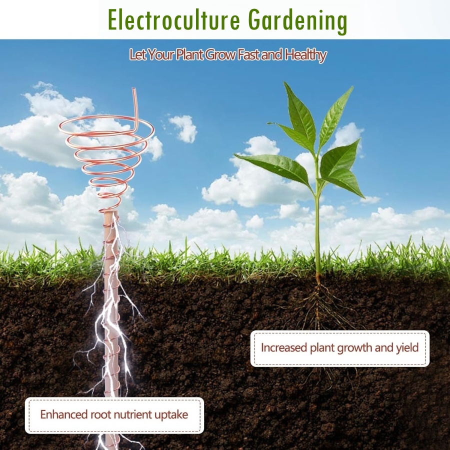 Kit de cobre para jardinería d - Copper Wire Roll reseña y precio